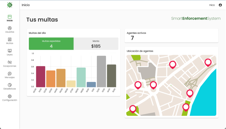 Smart Enforcement System